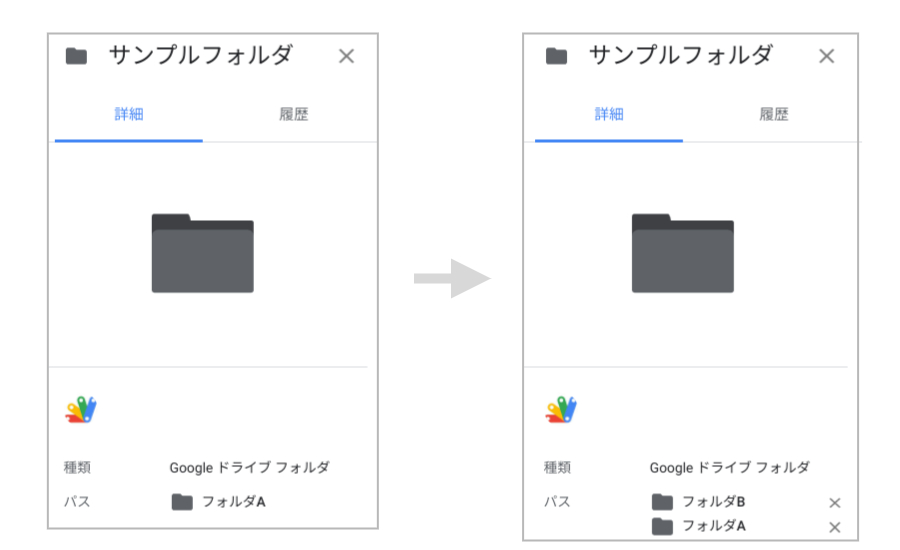 addFolder実行結果②